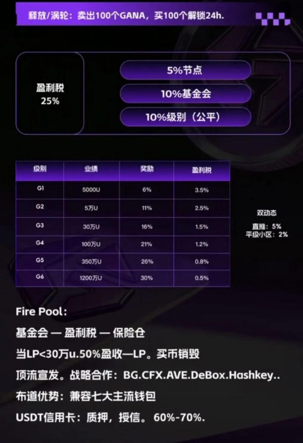 原文图片