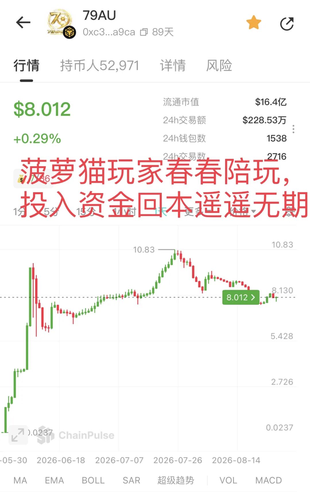 原文相关图片7