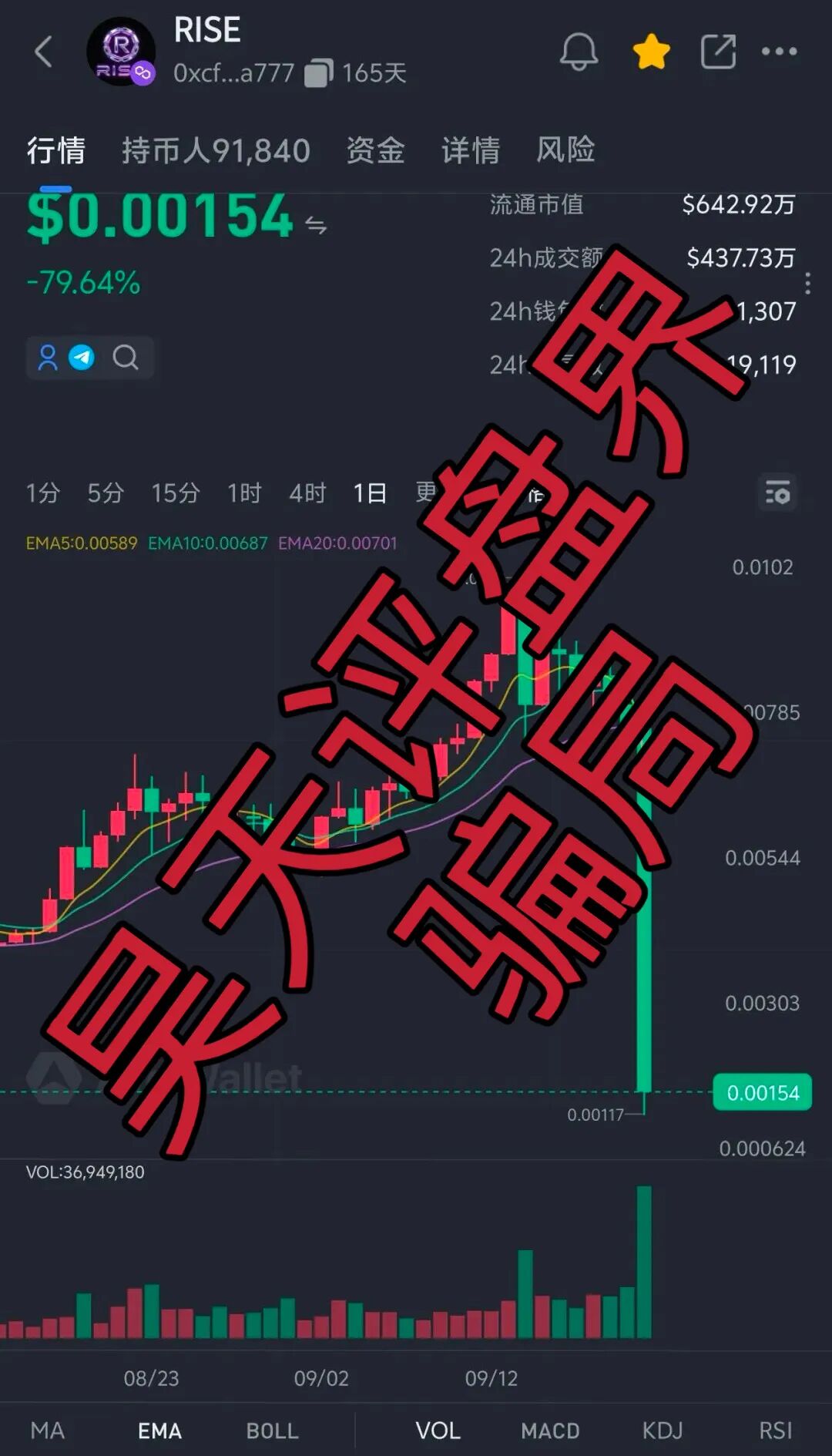 原文相关图片2