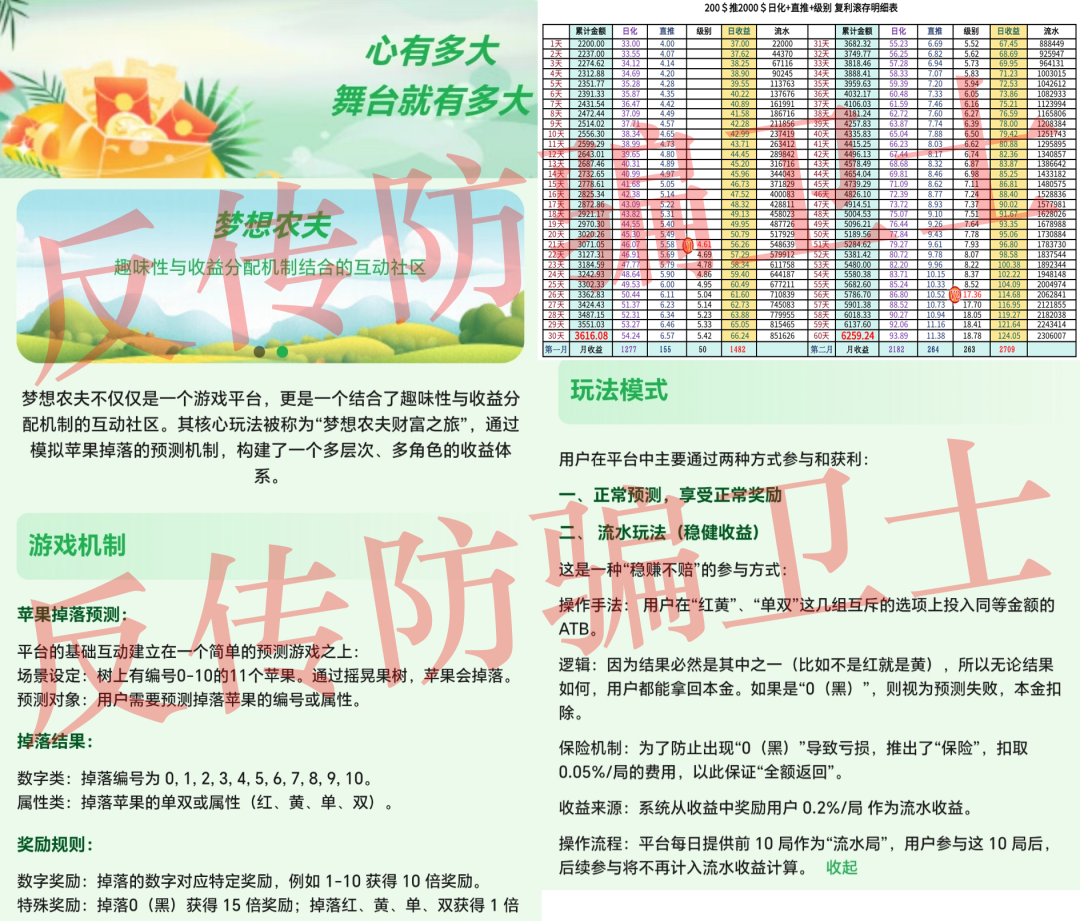 原文相关图片1