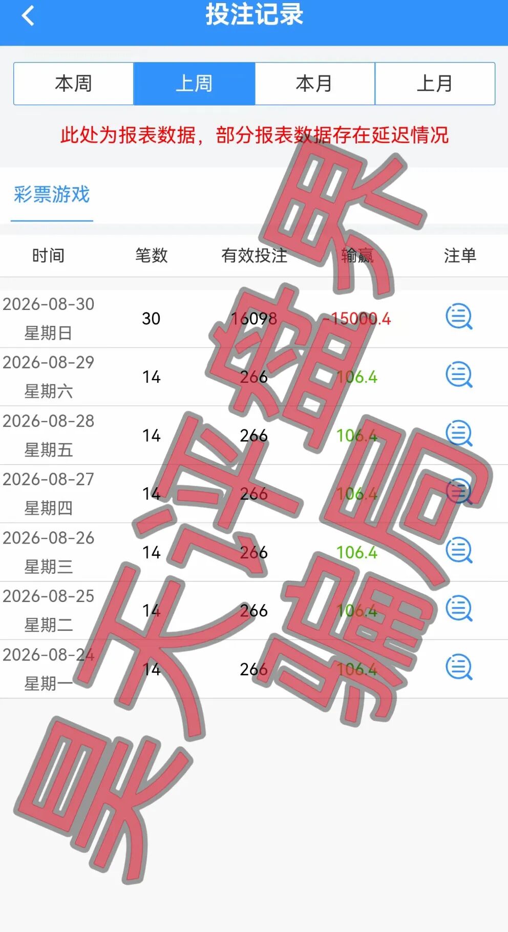 原文相关图片5