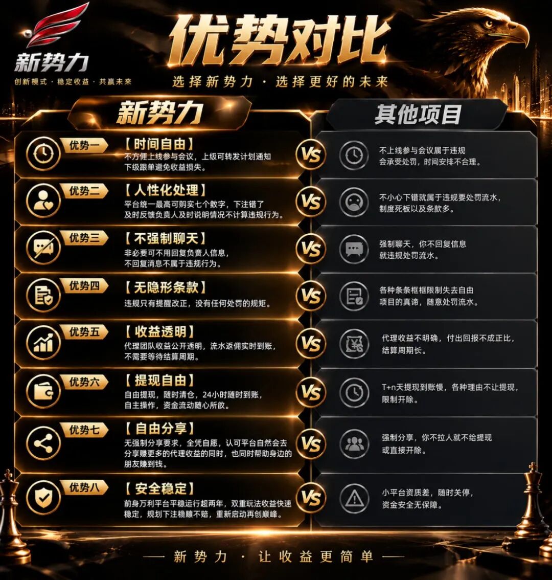 原文相关图片5