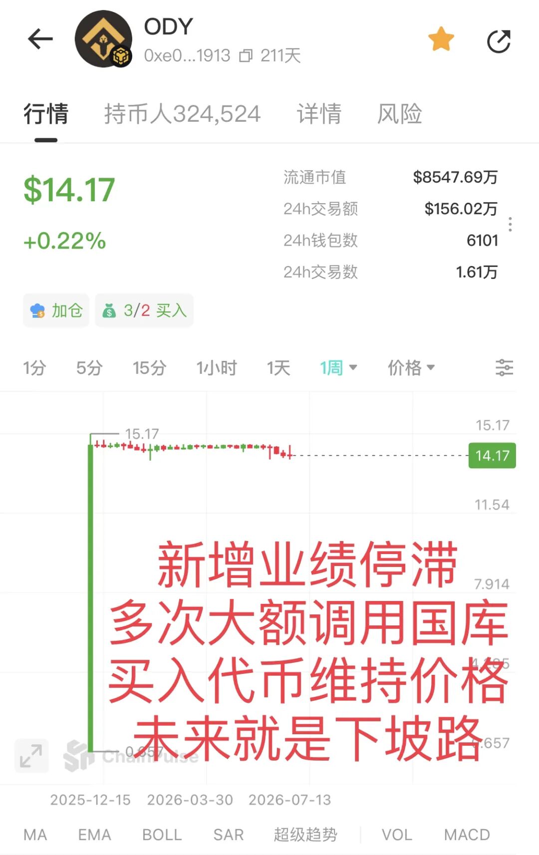 原文图片