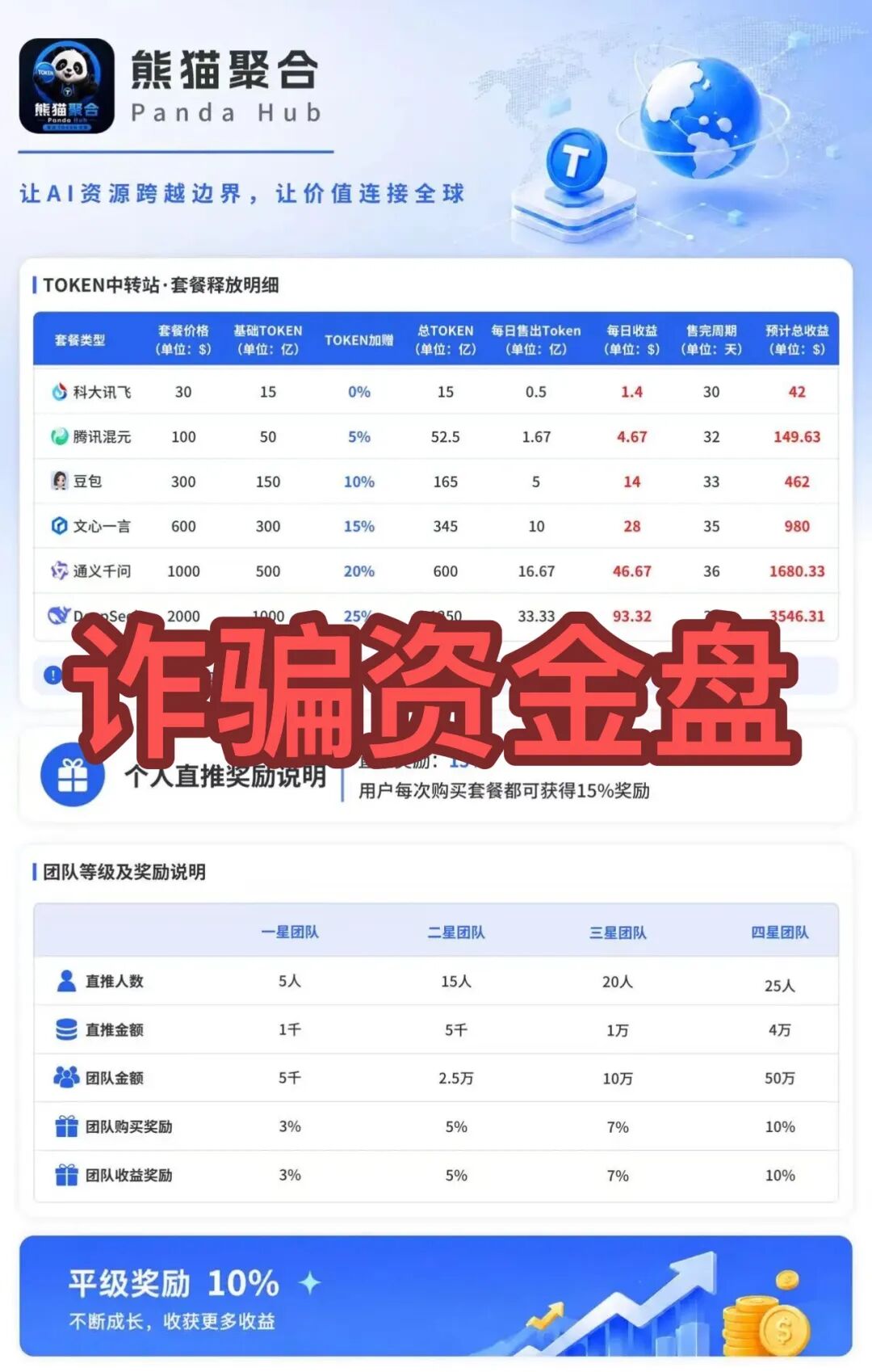 原文图片