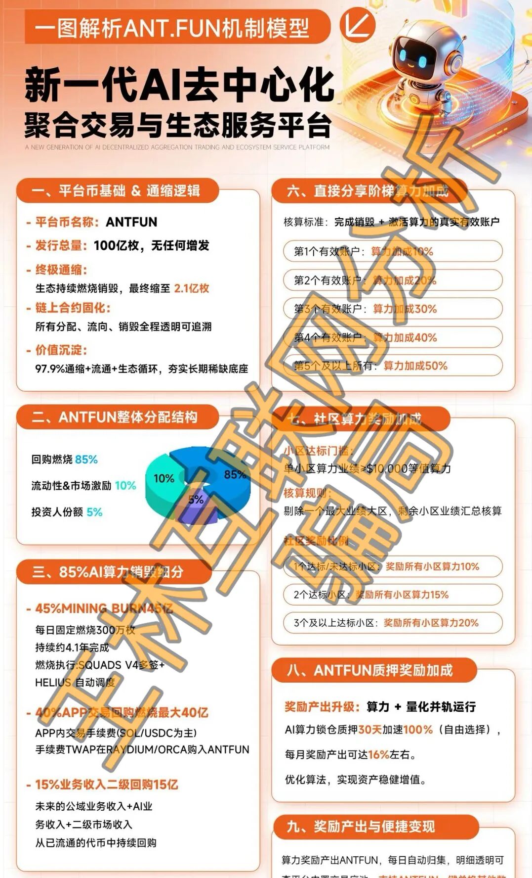 原文相关图片3