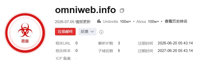 原文相关图片4