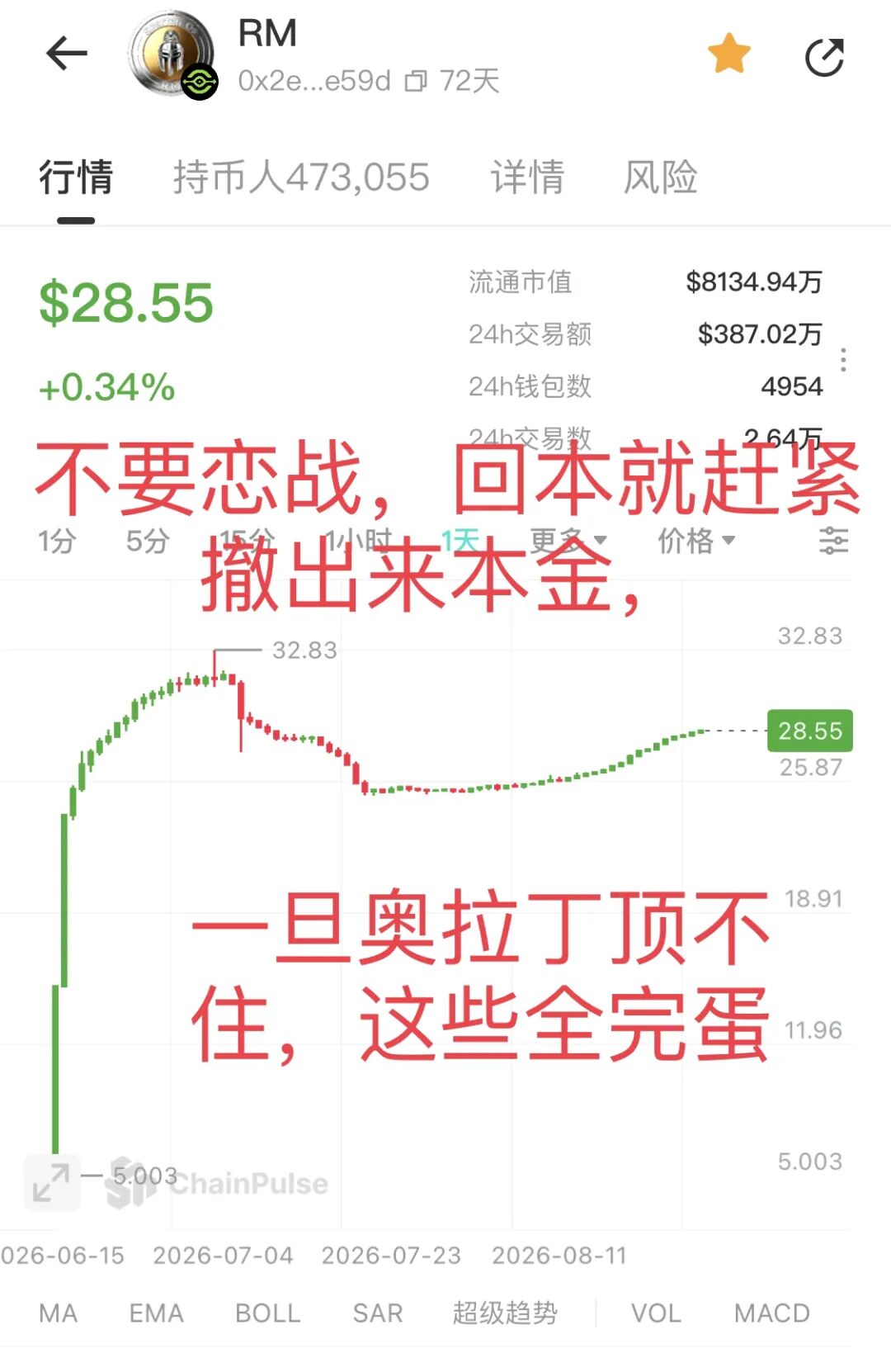 原文相关图片3