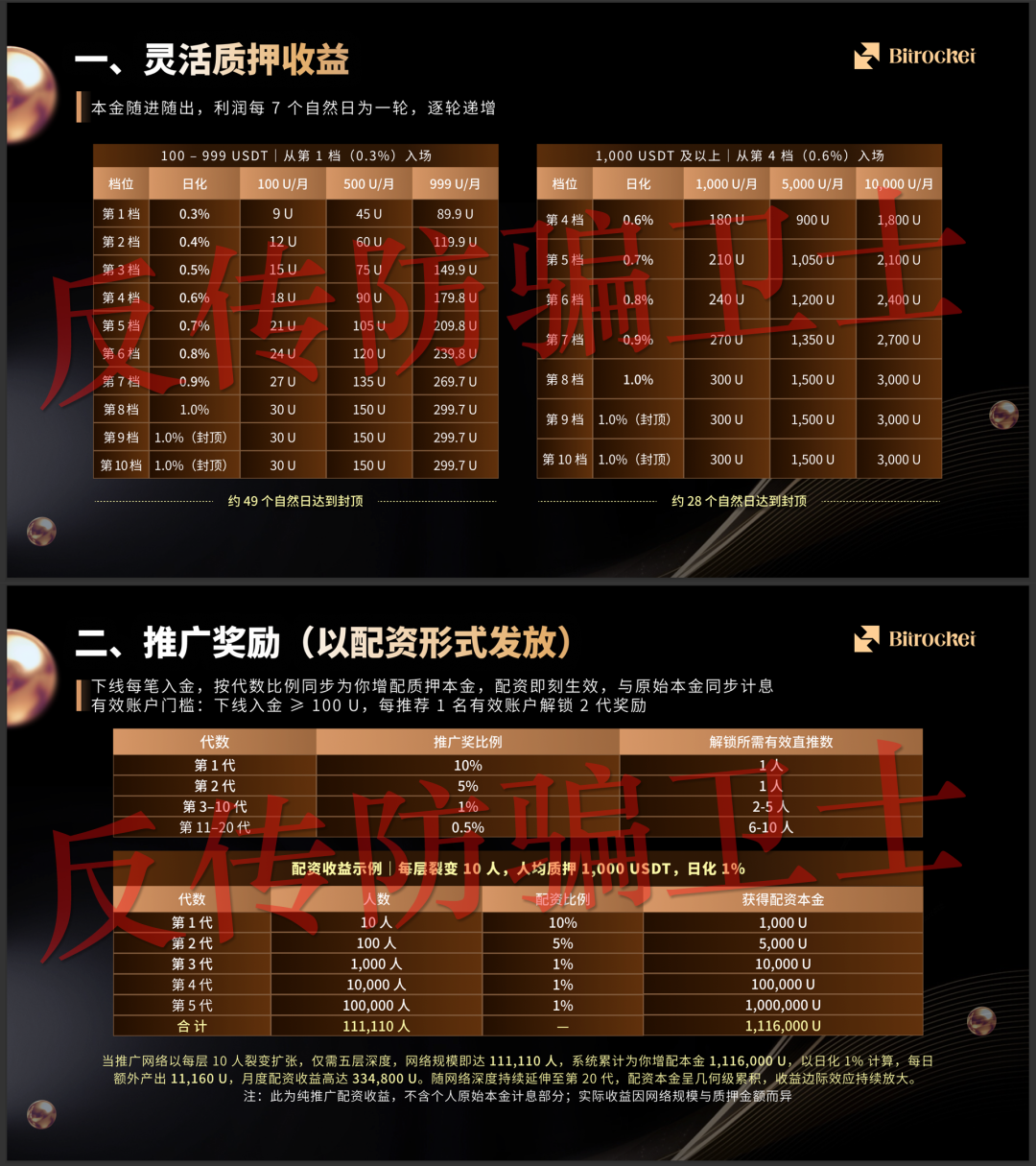 原文相关图片4
