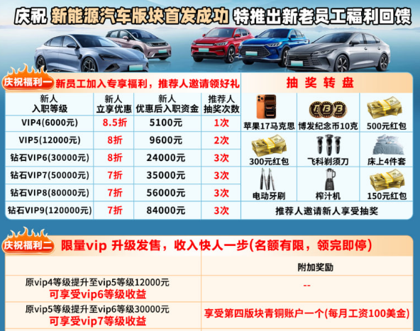 原文相关图片3