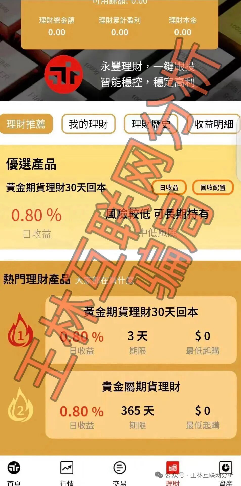 原文相关图片4