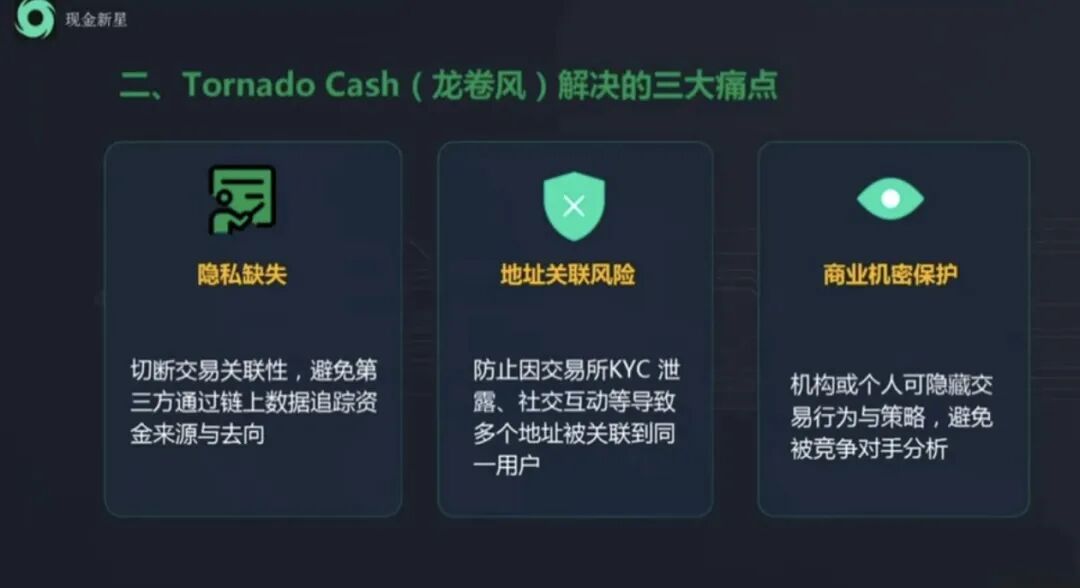 原文相关图片2