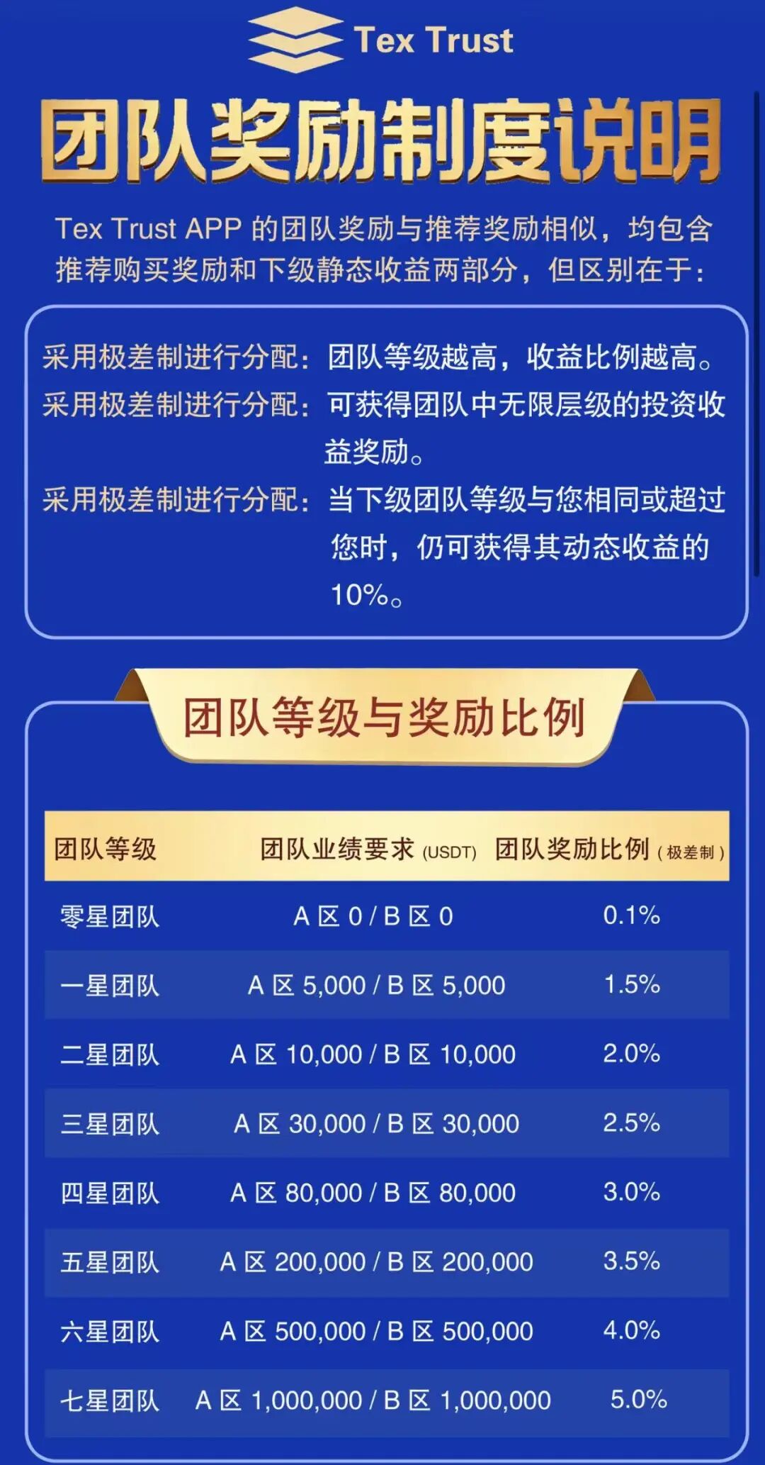 原文图片