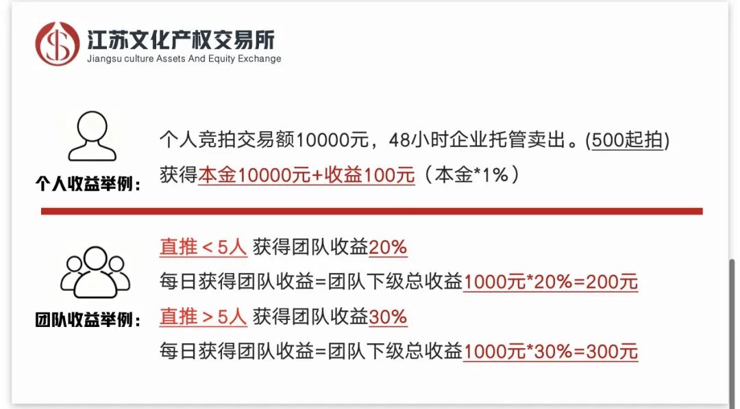 原文图片
