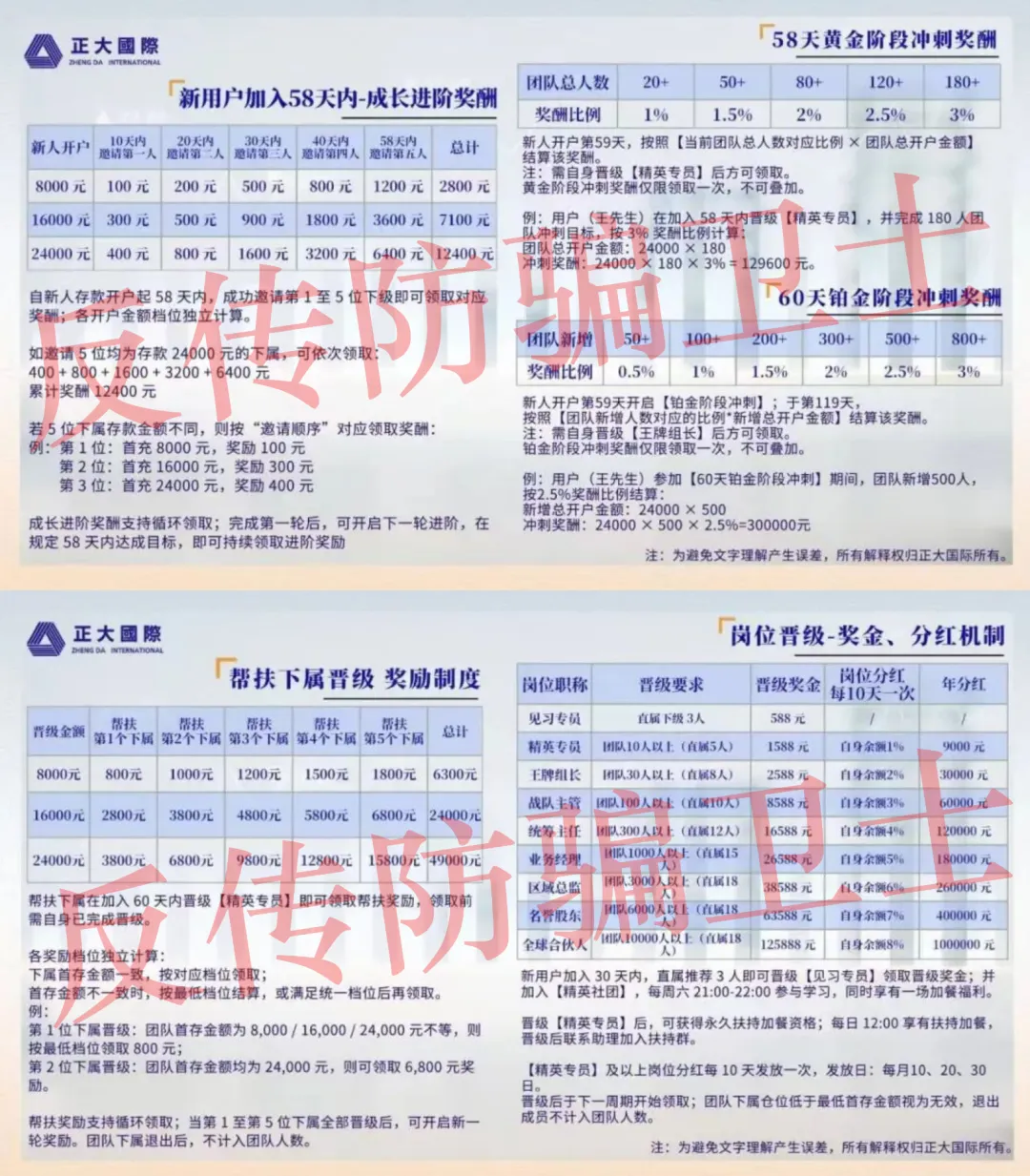 原文相关图片4