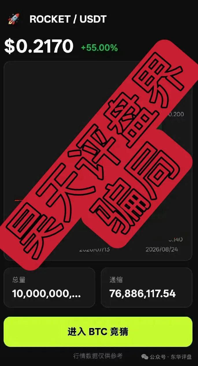 原文相关图片3