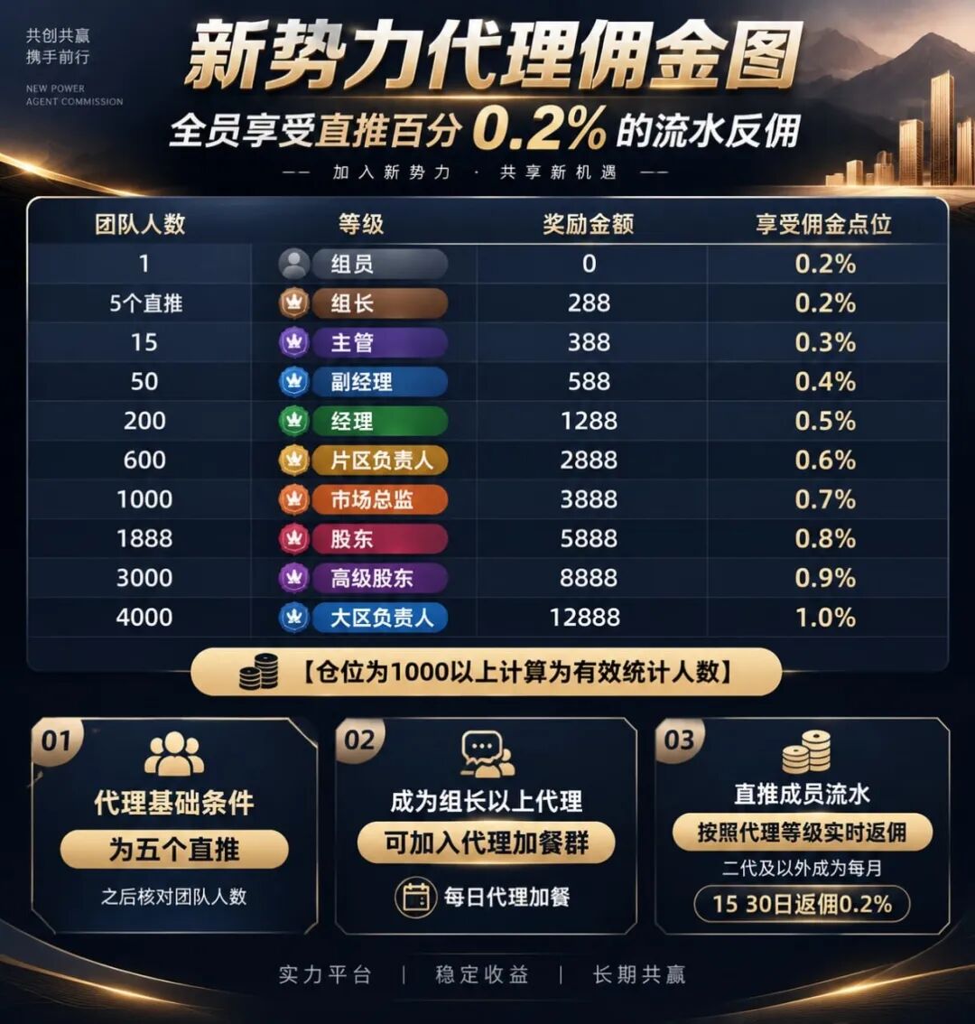 原文相关图片4
