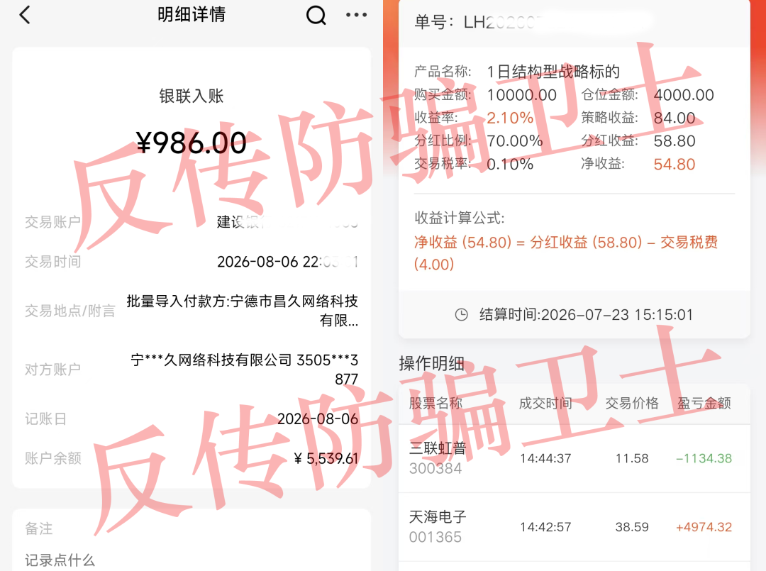 原文相关图片1