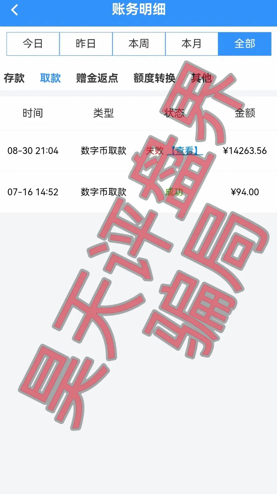 原文相关图片6