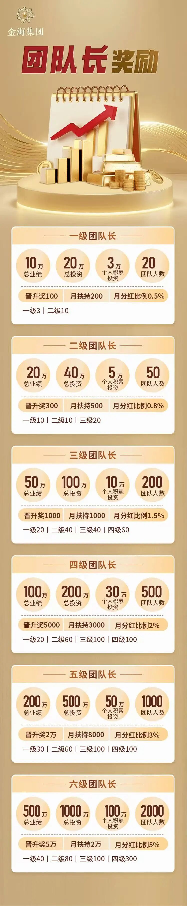 原文图片