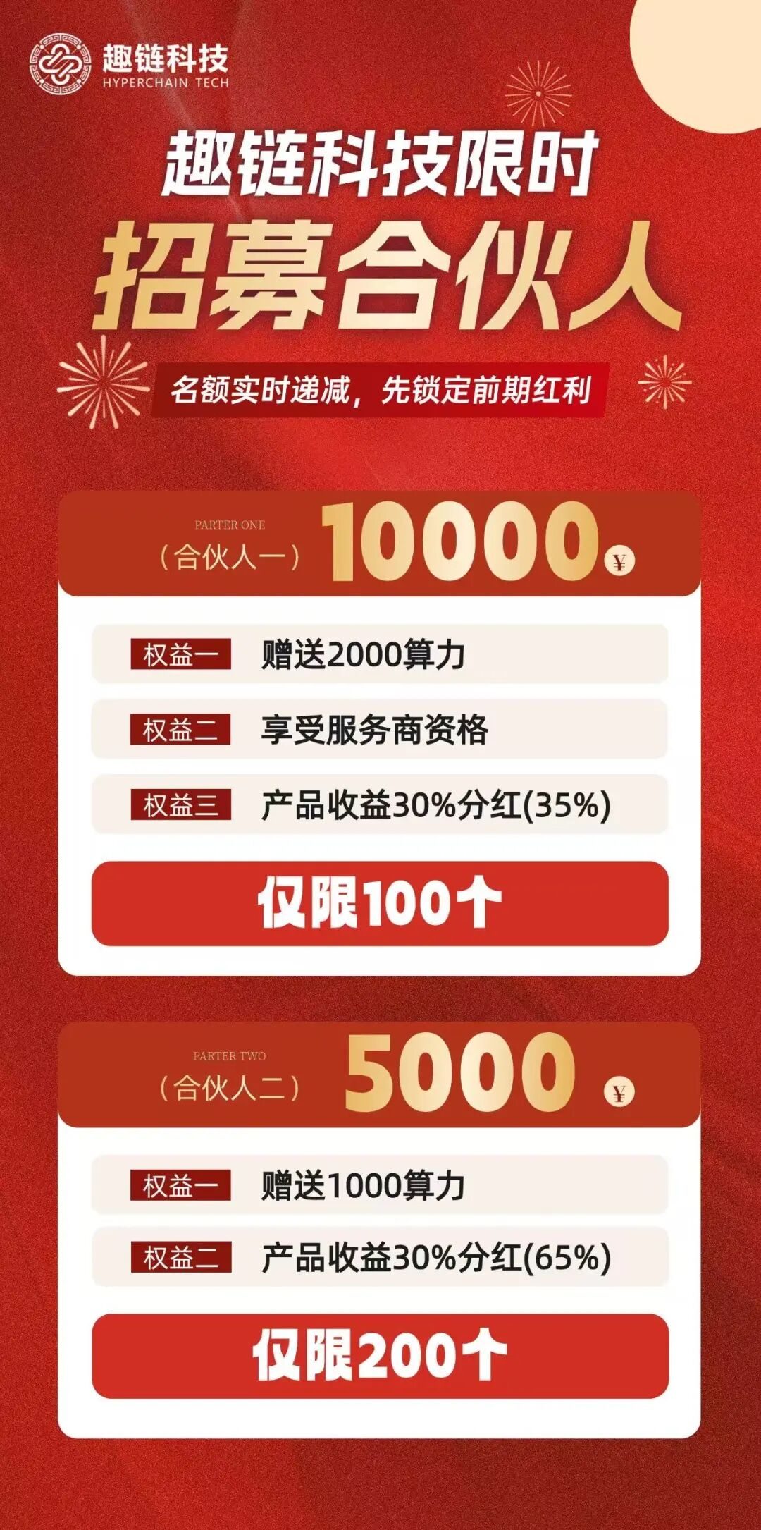 原文相关图片5