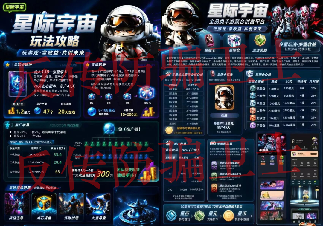 原文相关图片2
