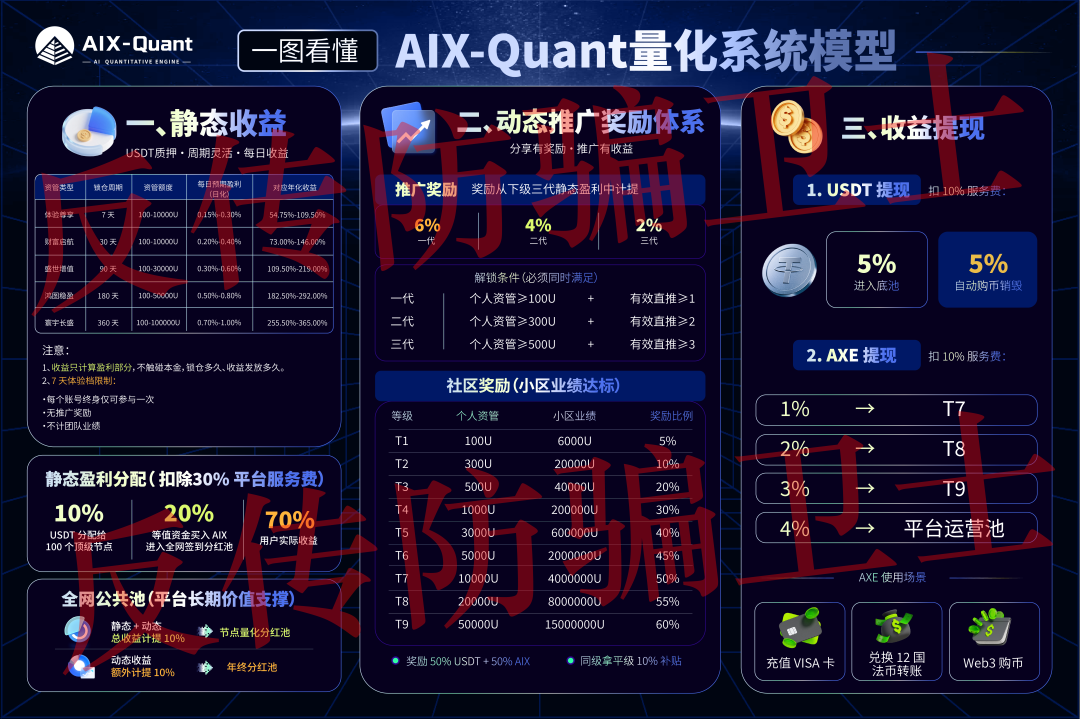 原文相关图片1