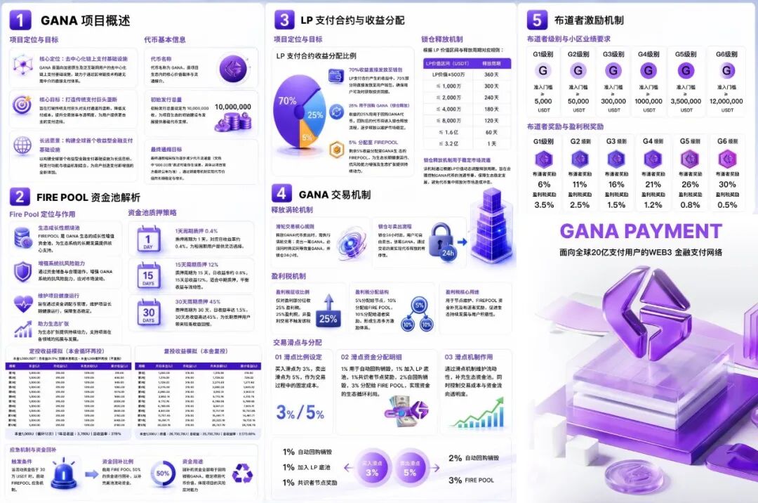 原文相关图片2