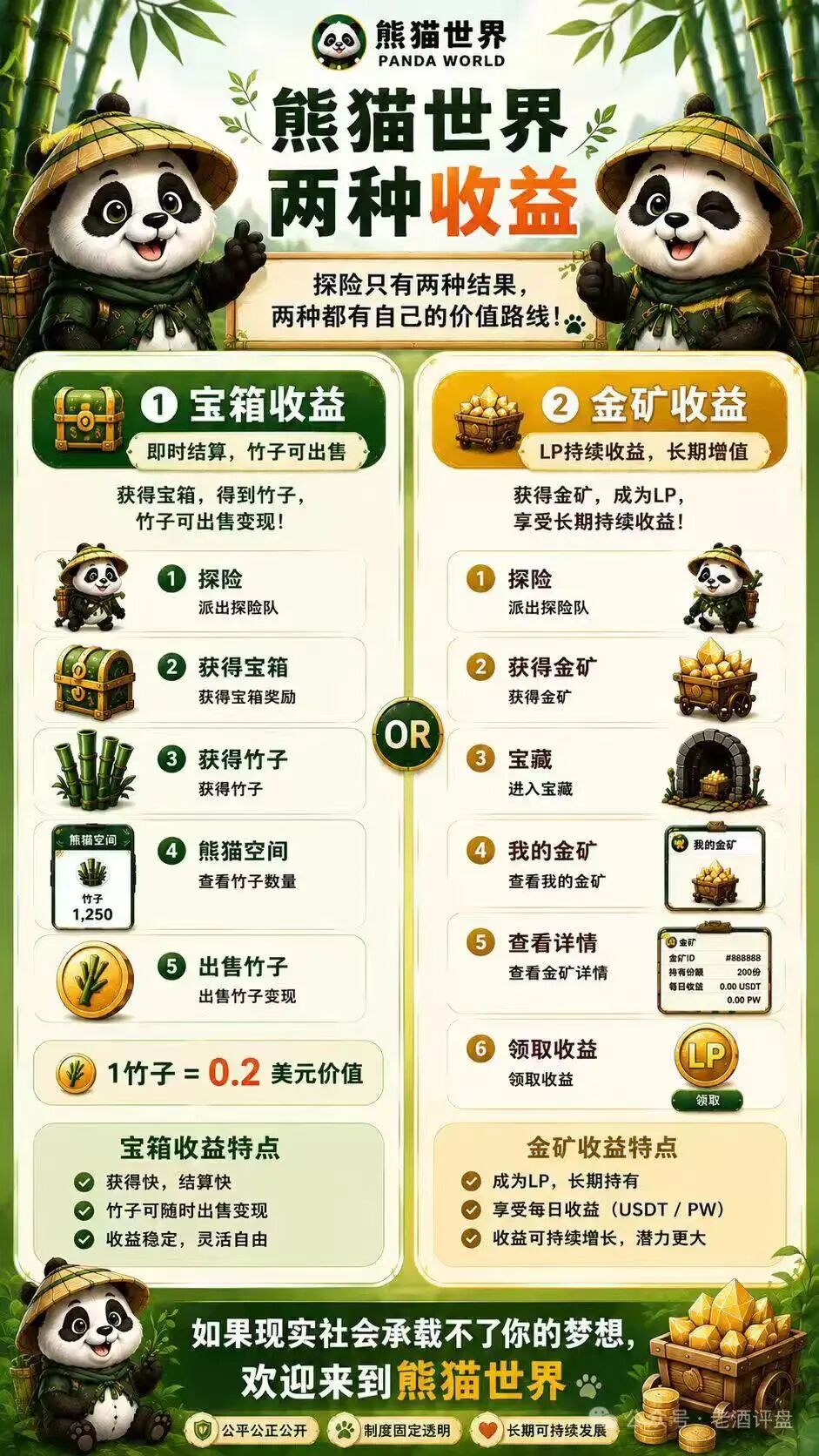 原文相关图片2