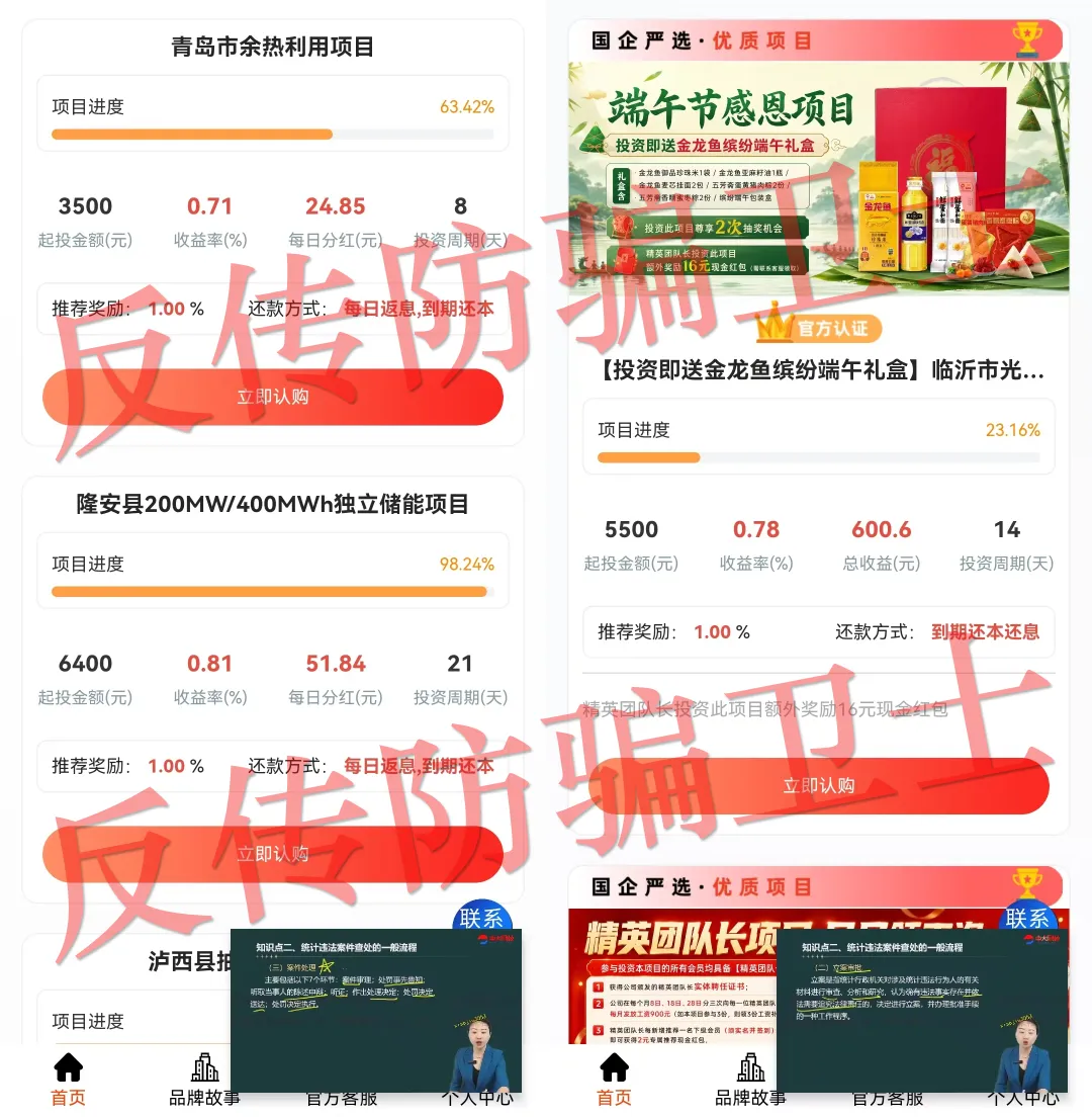 原文相关图片2