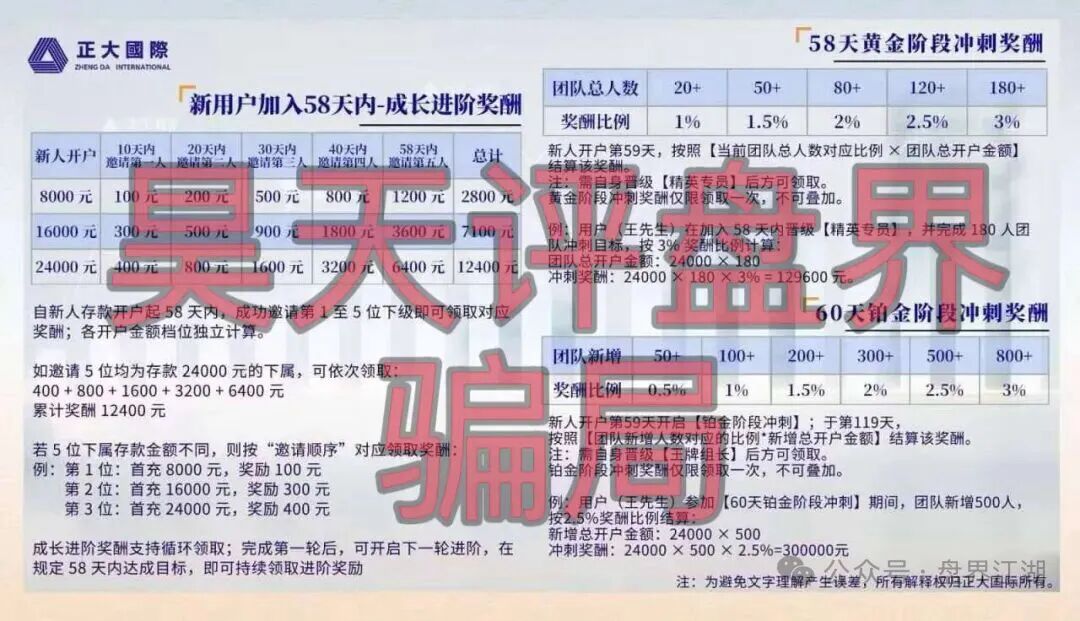 原文相关图片3