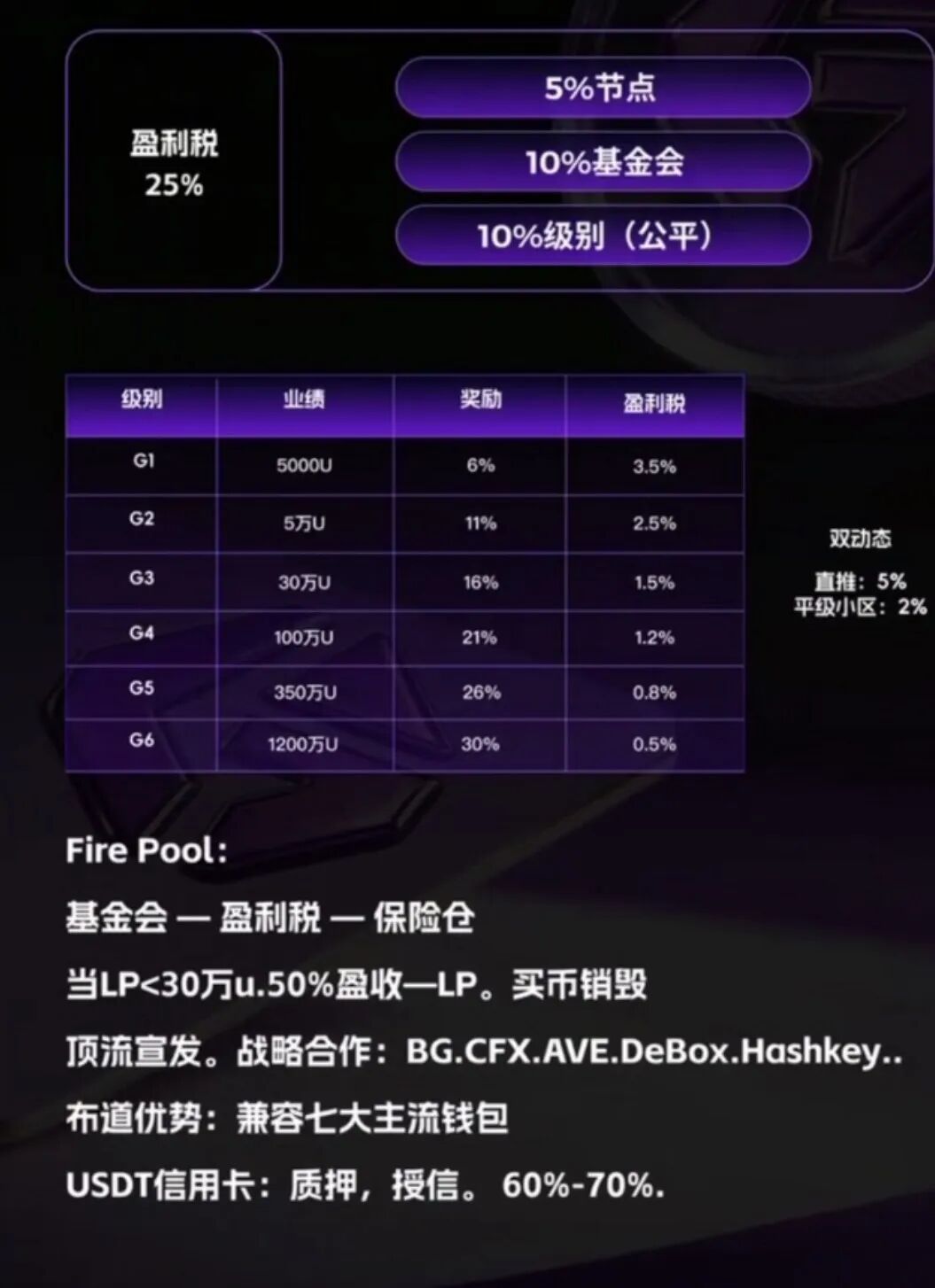 原文图片