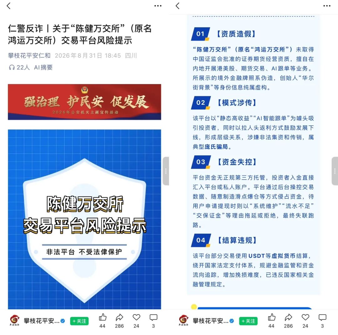 原文相关图片2