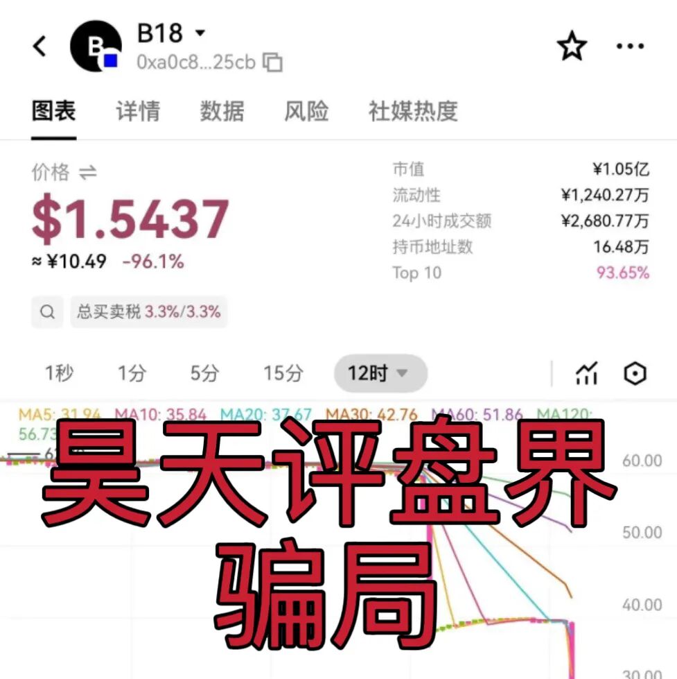 原文图片