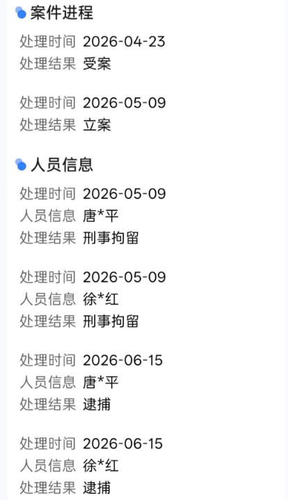原文相关图片3